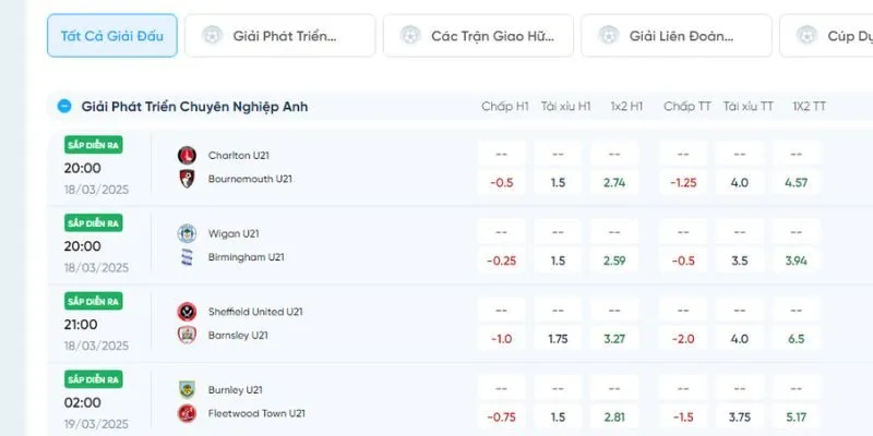 Những định hướng phát triển của đội ngũ sáng lập 8LIVE